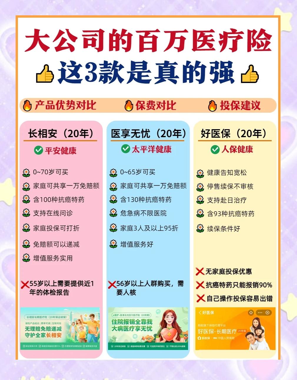 详细阅读:慈溪最新医疗保险60%和100%区别方法分析(最方便真实的慈溪医保缴费比例60%和100%的区别方法) 慈溪最新医疗保险60%和100%区别方法分析(最方便真实的慈溪医保缴费比例60%和100%的区别方法)