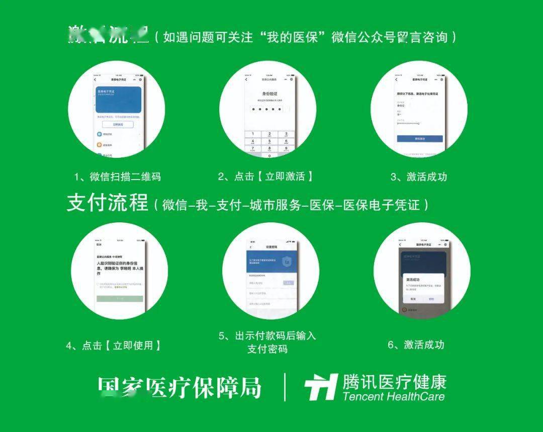 慈溪关于急用钱24小时套医保卡微信的信息