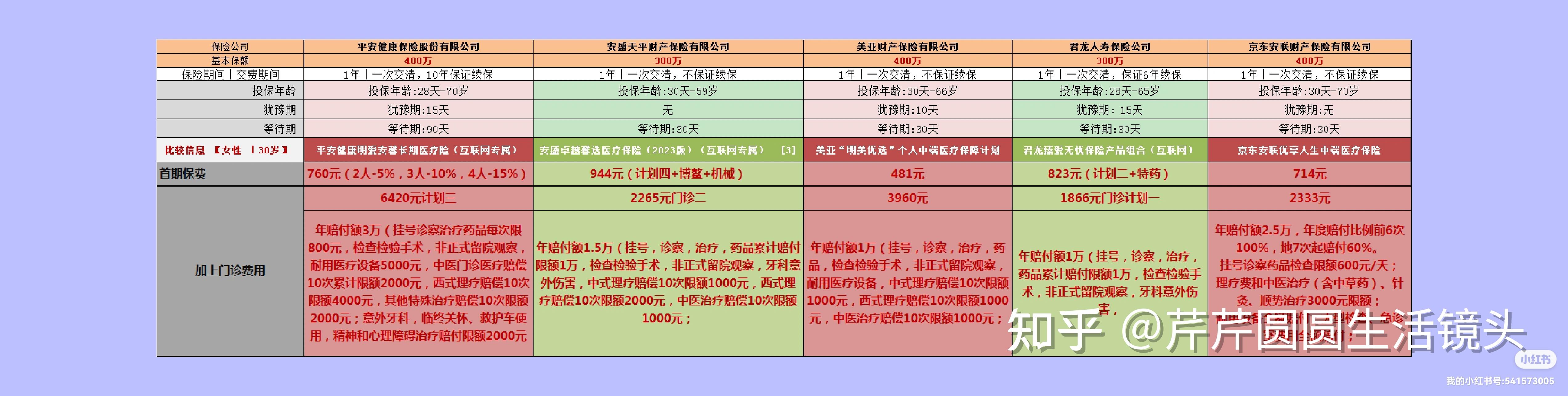 慈溪最新医保提取代办中介怎么联系方法分析(最方便真实的慈溪提取医疗保险提取需要什么手续方法)