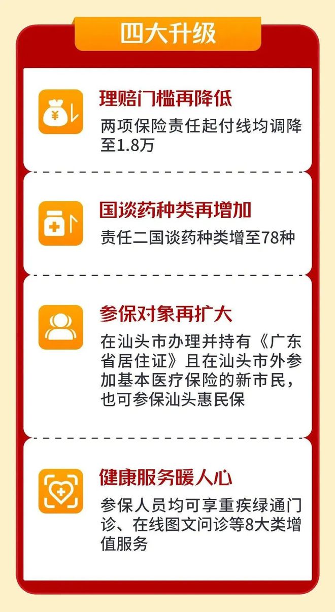 慈溪最新医保套现怎么套啊最快的办法方法分析(最方便真实的慈溪医保套现怎么套啊最快的办法徾欣qw413612医保套出钱方法)