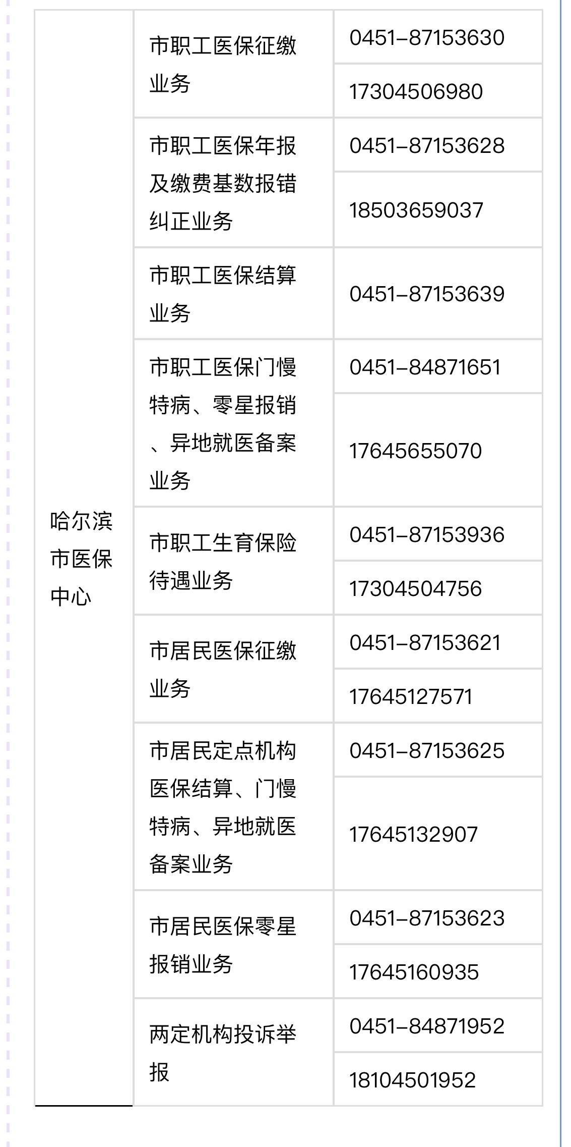 慈溪最新24小时高价回收医保余额方法分析(最方便真实的慈溪24小时高价回收医保余额怎么算方法)