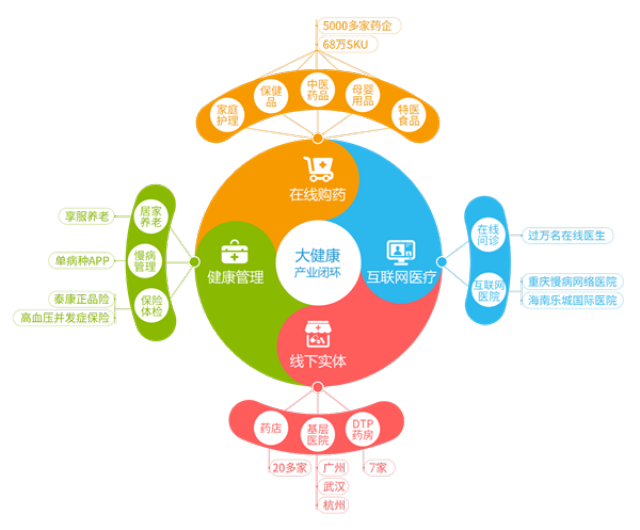 详细阅读:慈溪最新药店5000元能套现多少方法分析(最方便真实的慈溪医保换现金秒到账微信方法) 慈溪最新药店5000元能套现多少方法分析(最方便真实的慈溪医保换现金秒到账微信方法)