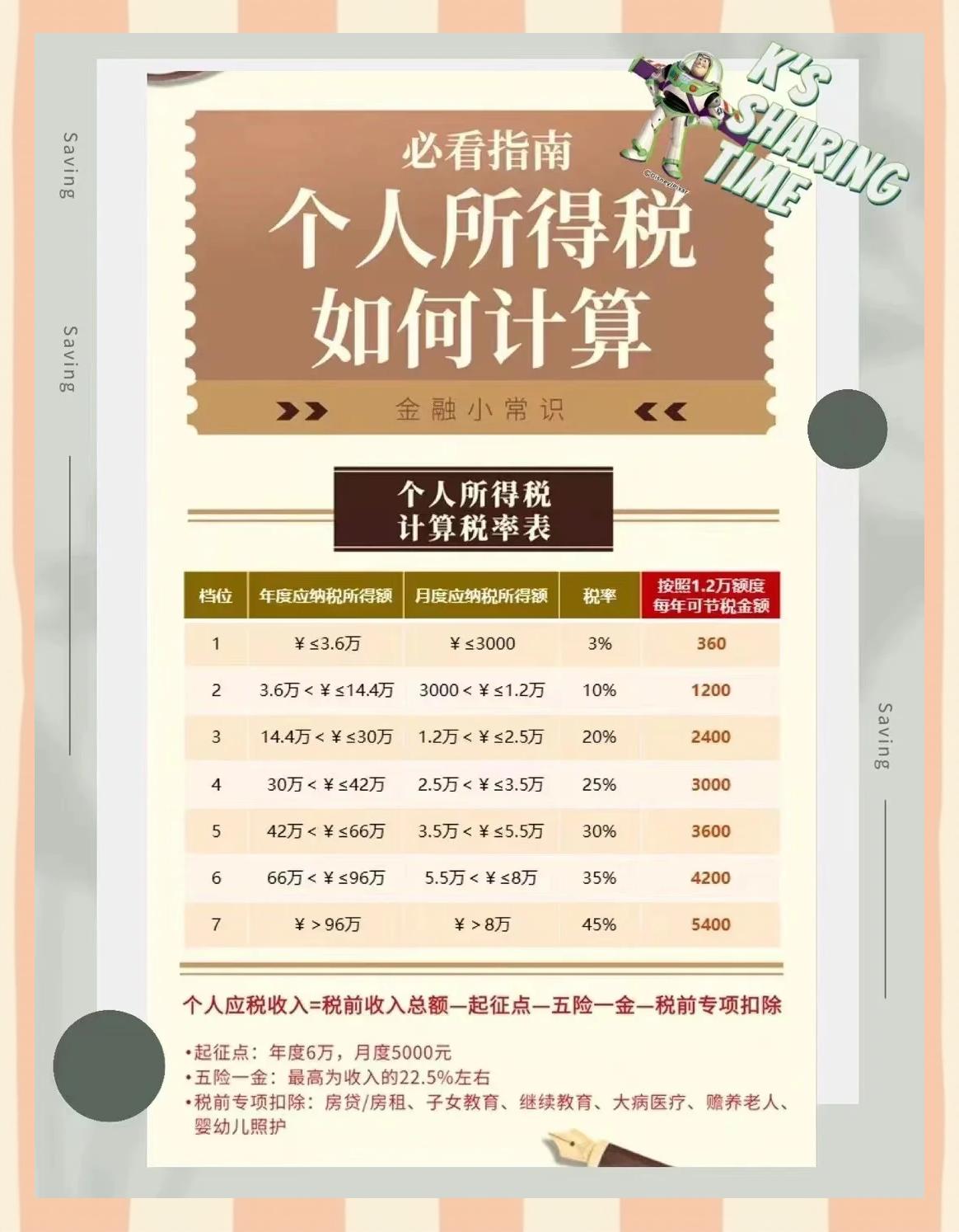 慈溪最新找中介10分钟提取养老金的钱方法分析(最方便真实的慈溪中介提取公积金的方法方法)