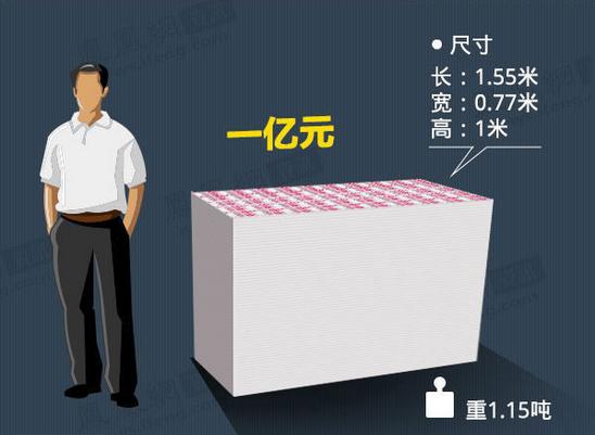 慈溪最新急用钱套医保卡怎么套出来现金方法分析(最方便真实的慈溪套现医保卡有什么风险方法)