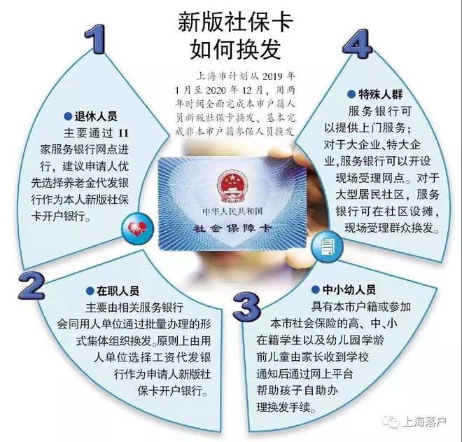 慈溪最新常州医保卡惠民保险代扣怎么取消方法分析(最方便真实的慈溪常州医保卡惠民保险代扣怎么取消不了方法)