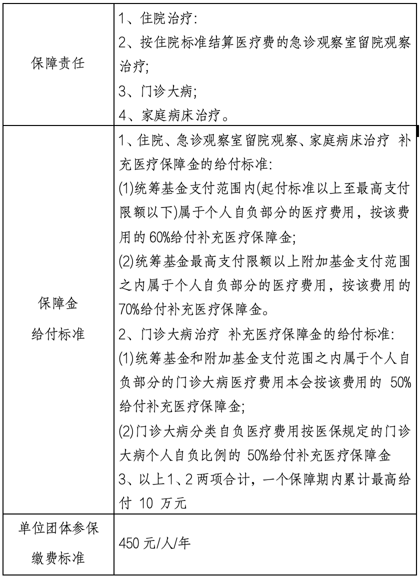 详细阅读:慈溪最新上海医保提现中介方法分析(最方便真实的慈溪什么药店愿意给你套医保卡方法) 慈溪最新上海医保提现中介方法分析(最方便真实的慈溪什么药店愿意给你套医保卡方法)